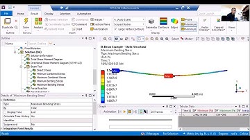 ANSYS Workbench using BEAM Elements for Modeling a Simply Supported Beam in Bending