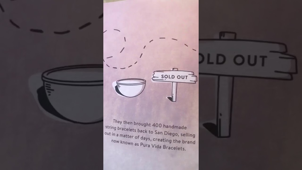 Pura Vida Bracelets