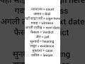 #/# llb youtube short #/#viral education video #/#words meanings #/#