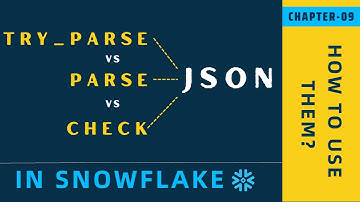 JSON SQL Functions - Parse_JSON, Try_Parse_JSON & Check_JSON | Ch-09 | Snowflake JSON Tutorial