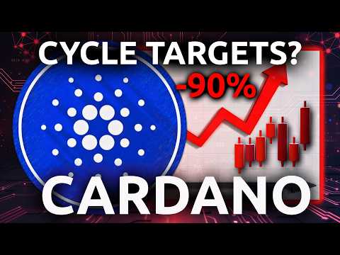 Video preview for Cardano (ADA) - ACTUAL Bull Targets (2026 / 2027 Price Prediction)