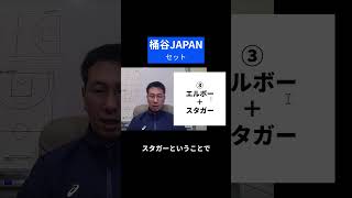 Oketani JAPAN] Five explanations of set offense [Japan National