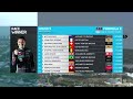 Jakarta E-Prix Race Highlights | Round 9