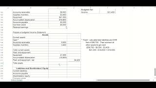 Managerial Accounting - Chapter 8 (Video 4) - Production Budget and Budgeted Balance Sheet - 2023