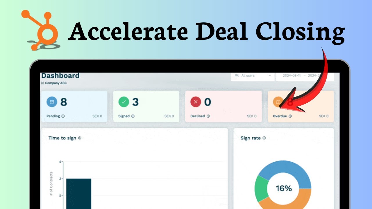 How to automate contracts in HubSpot (Approval Routing) - YouTube
