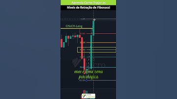 Aprenda Como Traçar Níveis de Retração de Fibonacci no Trading