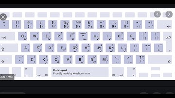 How to write Urdu on Mac | Add Urdu Language In Your | Mabook Air | Macbook Pro | Big Sur