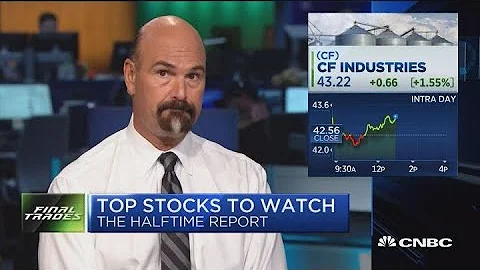 Final Trades: Regions Financial, TransMontaigne, CF Industries & Regional Banks