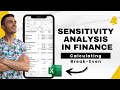 Sensitivity Analysis in Finance | Calculating Break-Even Point