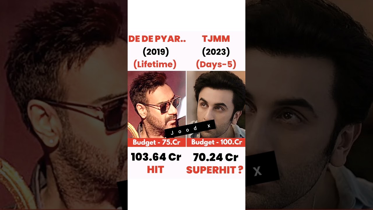 DDPD VS TJMM box office collection 