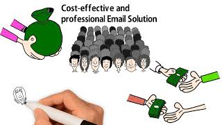 Zimbra Security Awareness|High Security Email Solutions|Zimbra Email Security Best Practices|Zimbra