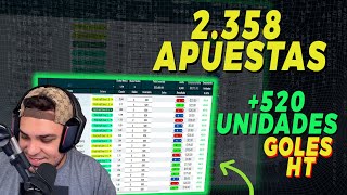 Como ganar más de 500 unidades con Goles al descanso (Sistema Gol al medio tiempo Prime)