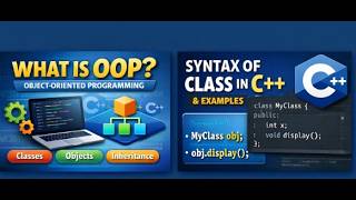 OOP Explained for Beginners (Classes, Objects )// C++ Class Syntax Explained with Examples