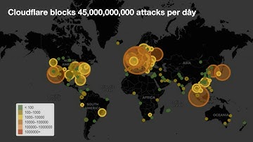 Monitoring and Mitigating DDoS Attacks with Precision and Speed