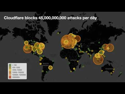 Monitoring and Mitigating DDoS Attacks with Precision and Speed