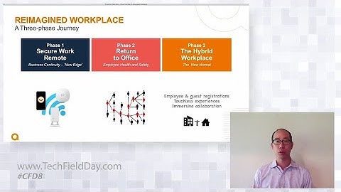 The Reimagined Workplace with Aruba