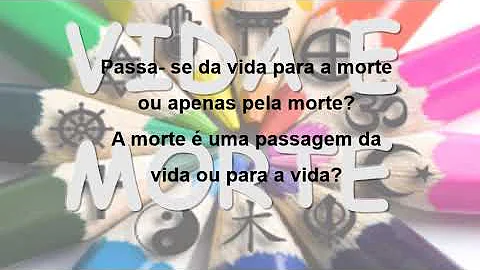 Como são classificadas as religiões?