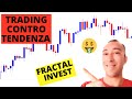 🔴Sessione di TRADING sul DAX 30 dal VIVO 🚀 8 luglio 2021(CONTROTREND!)#1