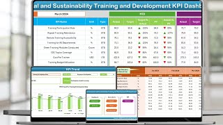 Environmental and Sustainability Training and Development KPI Dashboard in Excel