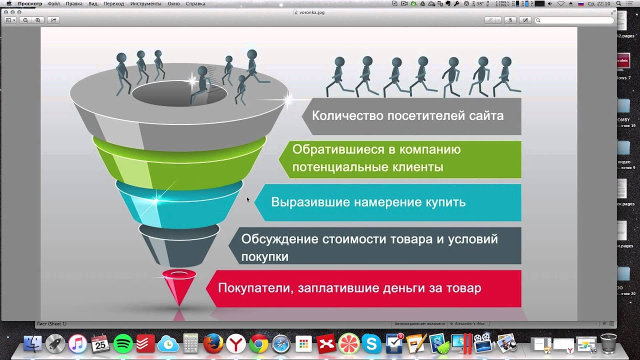 Специалист по работе с клиентами. Блок вопросов №4 - YouTube