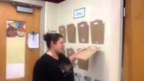 Data collection for behavior-Pre-K