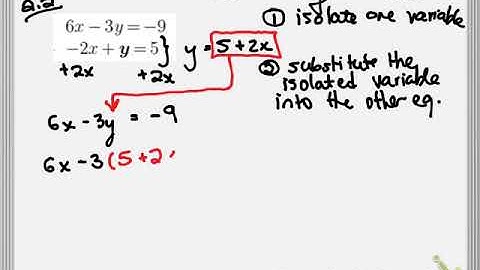 math 082 2.2 substitution (no solution)