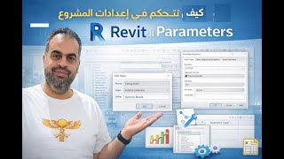 Yes  No Parameters   ريفيت