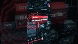 💻 What Is A Null Pointer Exception Computer Science Explained Guide