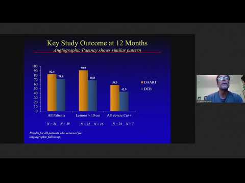 CVI 2020_0711_1030_Is Atherectomy