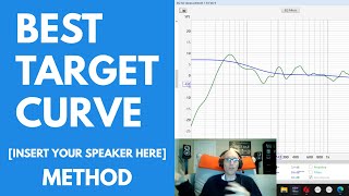 Speaker Target Curves + House Curves [insert your speaker here] Method!