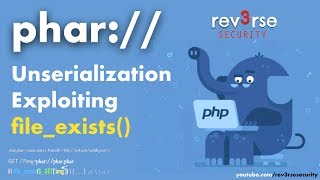 phar:// PHP Unserialization Vulnerability