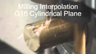 Milling Interpolation