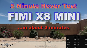 Fimi X8 Mini: 5 Minute Hover Test...in about 2 minutes