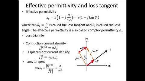 ELE531 Plane wave in lossy dielectric