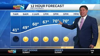 Iowa weather: After a quick dip into fall, more summer-like temperatures are on the way