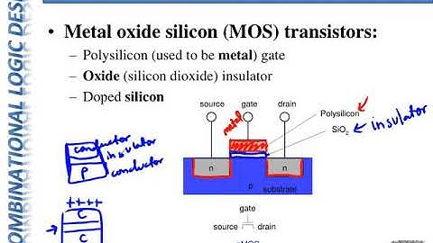 CpE 100 Module17: Transistor-Level Gates (using CMOS Transistors)