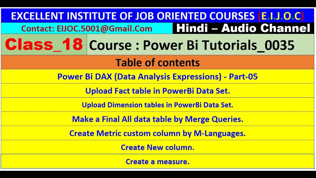 18_25.0615_Power Bi_Tutorials_0035_Power Bi DAX_P5 Upload Fact & Dimension Tables, Make Final Data.
