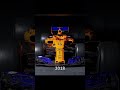 F1 car in one video