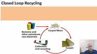 Unit 8 Notes (8.9-8.10): "Solid Waste and Waste Disposal Pt. 2"
