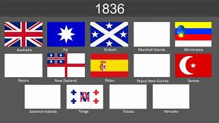Evolution of Oceania flags 1500-2024