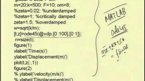 Mod-03 Lec-02 Numerical method Straight forward expansion