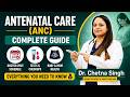 Antenatal Care kya hoti hai? 🤰 Pregnancy me Doctor Visits Kab &amp; Kyun Zaruri?