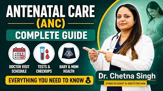 Antenatal Care kya hoti hai? 🤰 Pregnancy me Doctor Visits Kab & Kyun Zaruri?