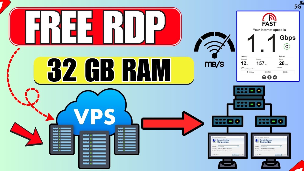 How to create RDP | Create High Speed RDP | 32 GB Ram High Speed ...