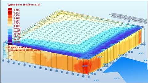 Design for Manufacture and Assembly (DfMA)