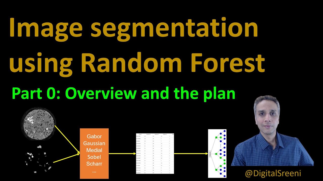 Image Segmentation using Traditional Machine Learning - The Plan