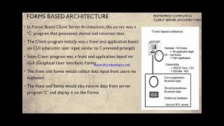 Unit 2 Part 1.2 COMPUTING PLATFORMS - ENTERPRISE COMPUTING MSC 2 SEM 3