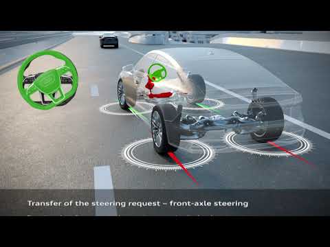 Steering technology – Dynamic all wheel steering