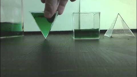 Volume of Three Square Pyramids Fitting into a Cube