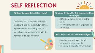 Individual Assignment UBM599 (Self Reflection)